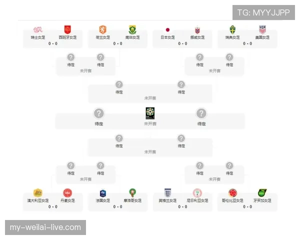 2026世界杯小组第三如何晋级淘汰赛详细规则解析