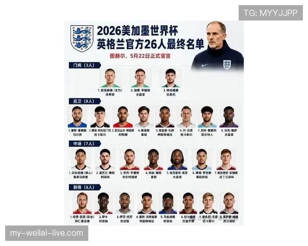 英格兰2026世界杯夺冠前景分析：阵容深度与战术打法能否助三狮军团登顶