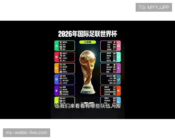 世界杯历史趋势与2026世界杯对比